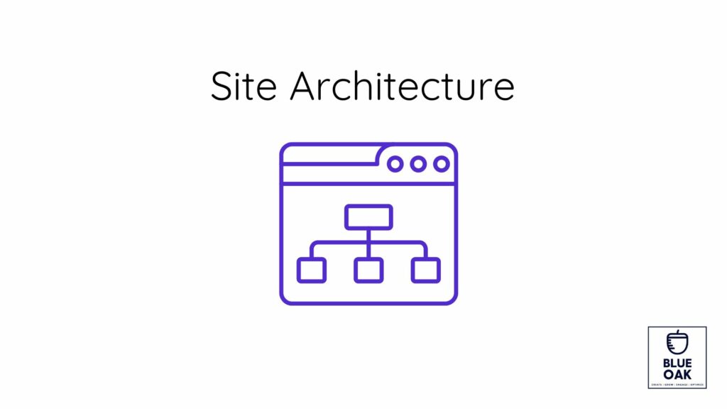 What is Site Architecture in SEO?
