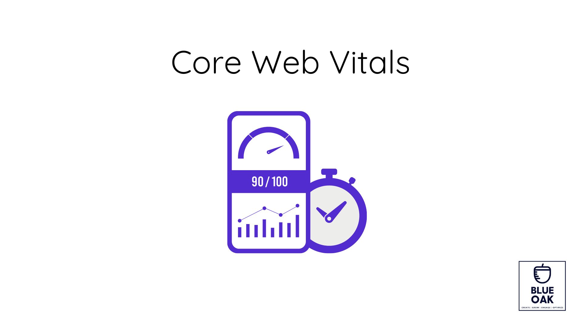 What Are Core Web Vitals